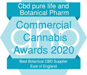 best botanical cbd supplier 2020