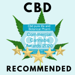 Recommended CBD