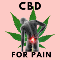 CBD for Pain